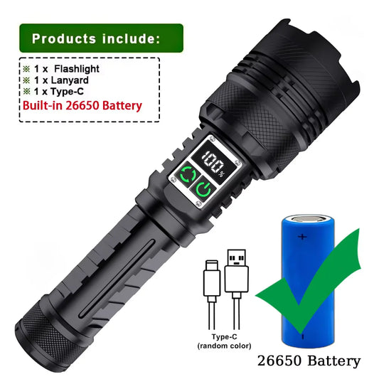 Powerful LED Flashlight